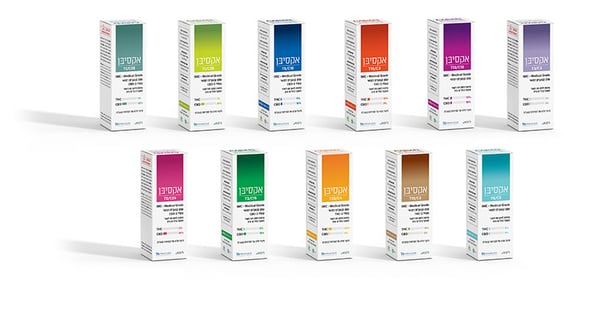 Axiban packshot XII20 11 boxes, באדיבות רפא